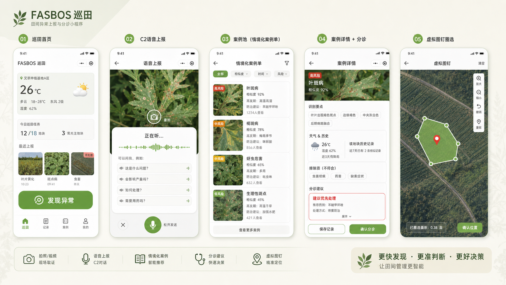 FASBOS 多端原型界面总览